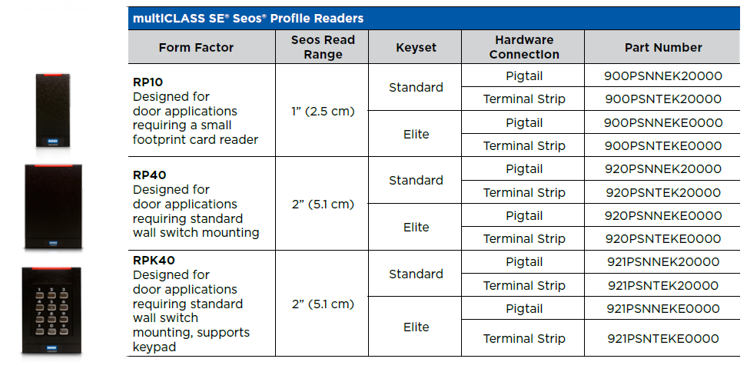 multiCLASS SE Readers Seos® Profile